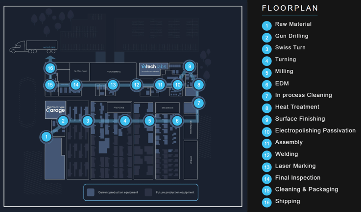 floorplans